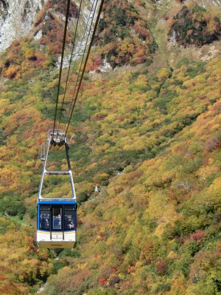 Tateyama-Kurobe-Ropeway