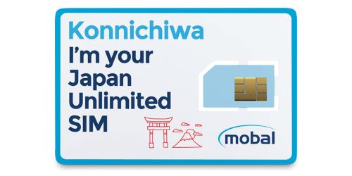 Mobal-Data-SIM-Card