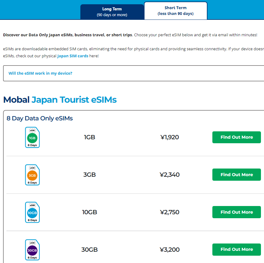 Need A Japan ESIM Card? Consider Mobal’s Japan ESIM!